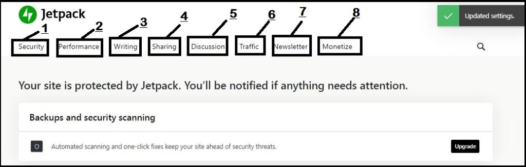 Jetpack Plugin Kya Hai-3