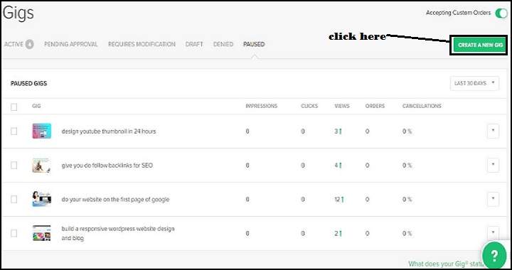 Fiverr Par Gig Kaise Banaye-2
