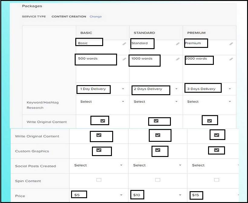 Fiverr Par Gig Kaise Banaye-4