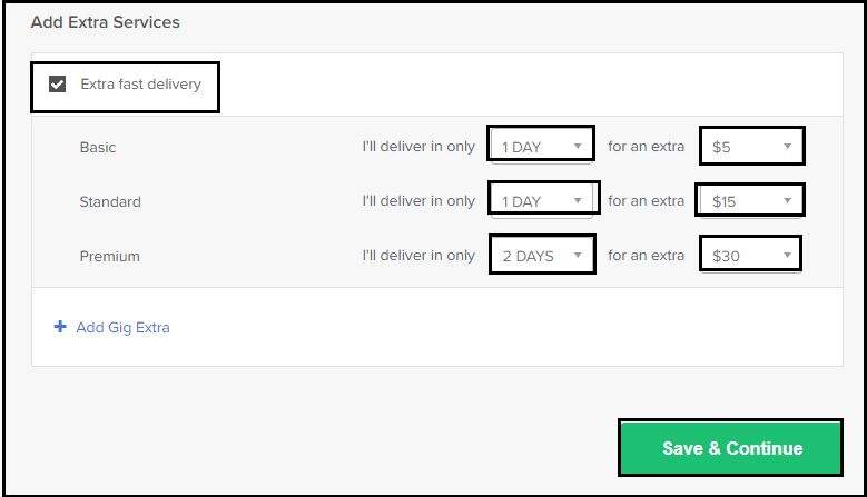 Fiverr Par Gig Kaise Banaye-5