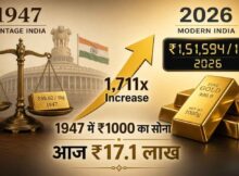 1947 में ₹1000 का सोना आज कितने का होता?
