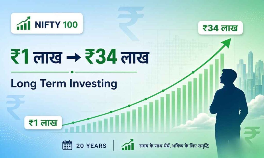 लॉन्ग टर्म इन्वेस्टिंग: निफ्टी 100 में ₹1 लाख कैसे बने ₹34 लाख?