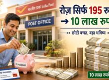 Post Office RD Scheme 2026