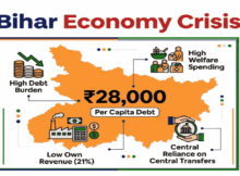 Bihar Economy पर चुनावी वादों का बोझ
