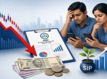 Mutual Fund Return 2026