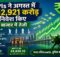 अगस्त के पहले हफ्ते में FPIs ने लगाए ₹12,921 करोड़