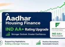 Aadhar Housing Finance