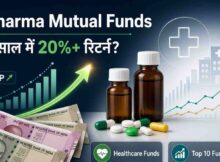 Pharma Mutual Funds
