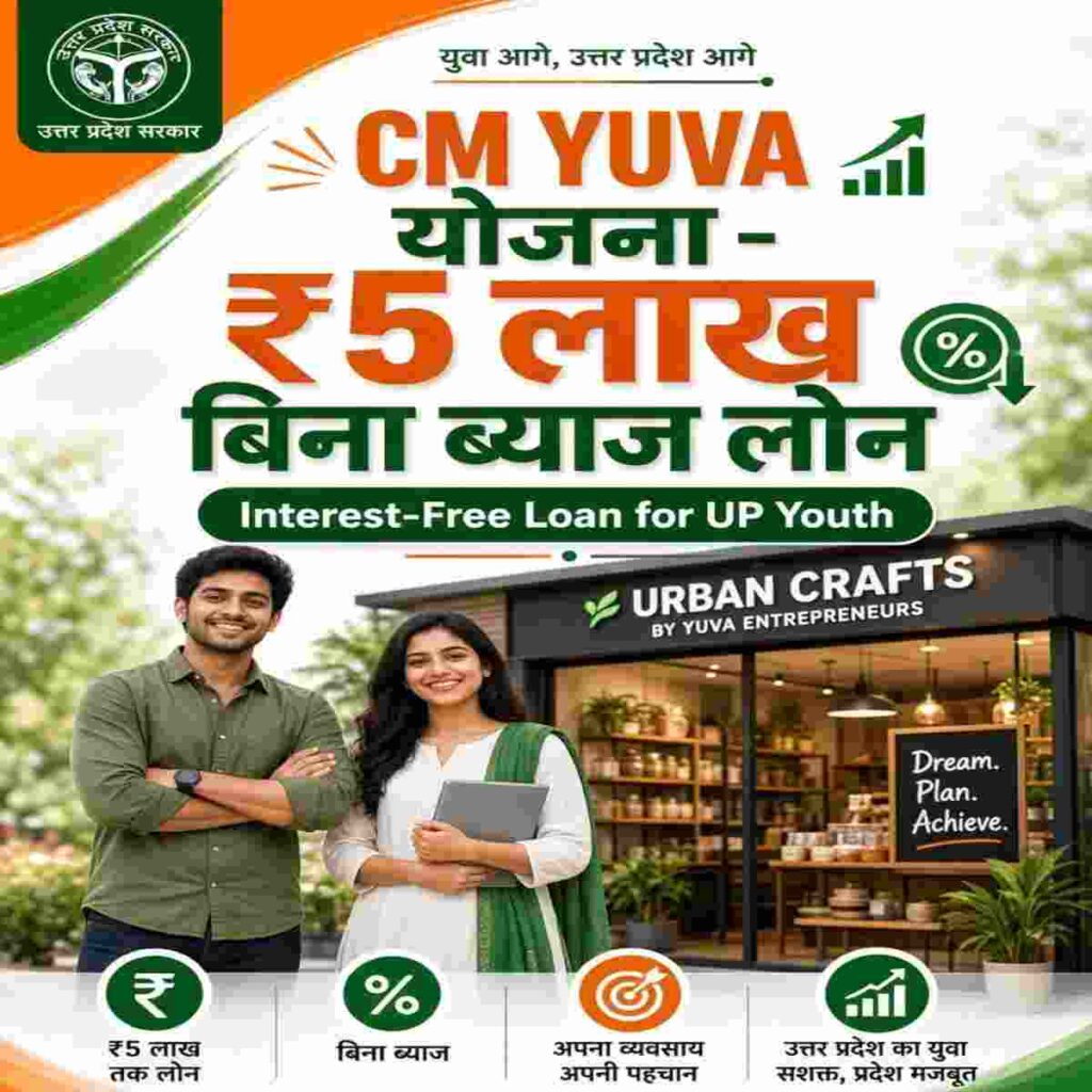 CM YUVA Scheme