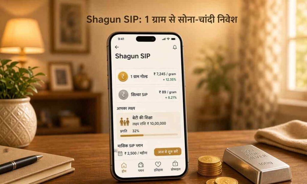 Gold SIP in Grams
