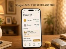 Gold SIP in Grams