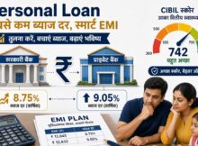 Personal Loan Interest Rate