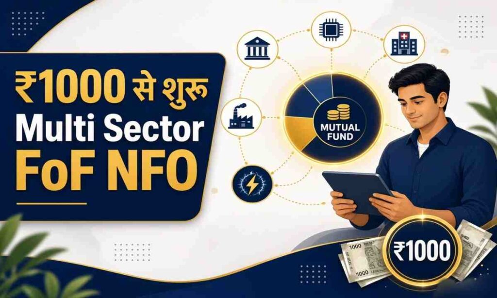 Kotak Multi Sector Omni FoF NFO