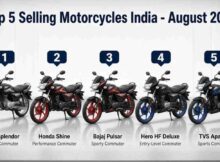 Top 5 Selling Motorcycles in India 2026