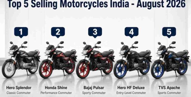 Top 5 Selling Motorcycles in India 2026