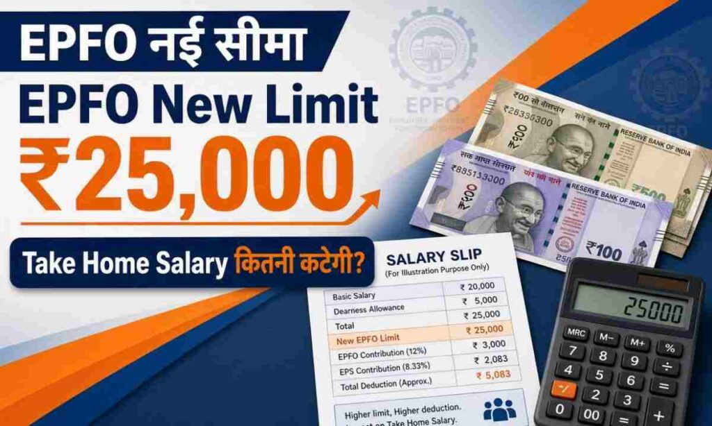 EPFO New Salary Limit 2026