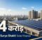 SBI Surya Shakti Solar Finance Scheme