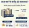 Inflation Erodes 1 Crore in 20 Years