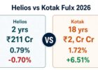 Helios Financial Services Fund