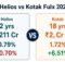 Helios Financial Services Fund