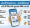 JioSilver investment