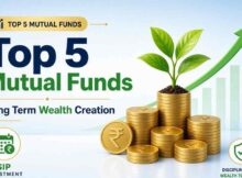 Top Mutual Funds, Best Mutual Funds for Long Term, SIP Investment, Mutual Fund Investment, Long term Investment, Wealth Creation, Best SIP Mutual Funds, Top Performing Mutual Funds India, Mutual Funds for Wealth Creation, SIP Plans India,