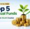 Top Mutual Funds, Best Mutual Funds for Long Term, SIP Investment, Mutual Fund Investment, Long term Investment, Wealth Creation, Best SIP Mutual Funds, Top Performing Mutual Funds India, Mutual Funds for Wealth Creation, SIP Plans India,