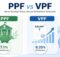 PPF vs VPF