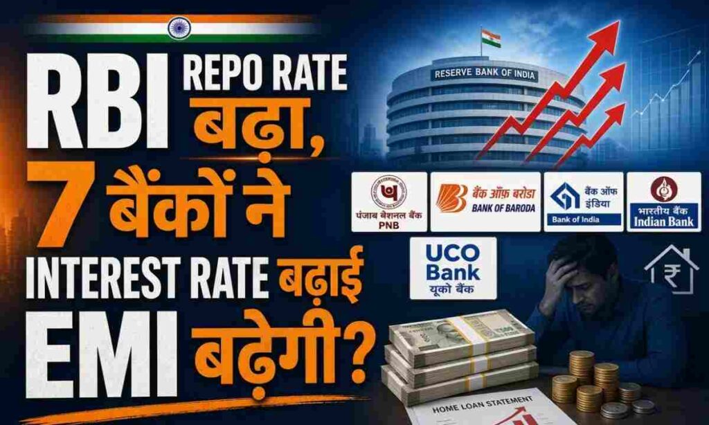 RBI Repo Rate Hike 2026