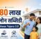 PM Awas Yojana 2.0 Home Loan Subsidy
