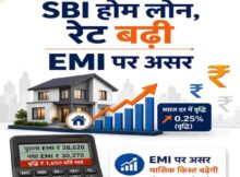 SBI Home Loan Interest Rate Hike