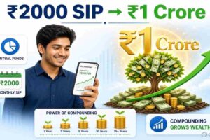 SIP Investment