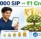 SIP Investment